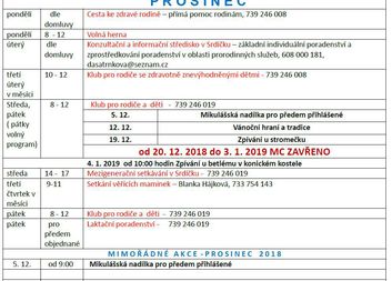 Mateřské centrum v prosinci